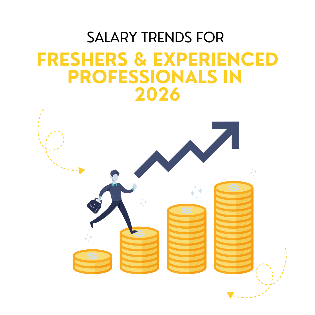Salary Trends for Freshers and Experienced Professionals in 2026