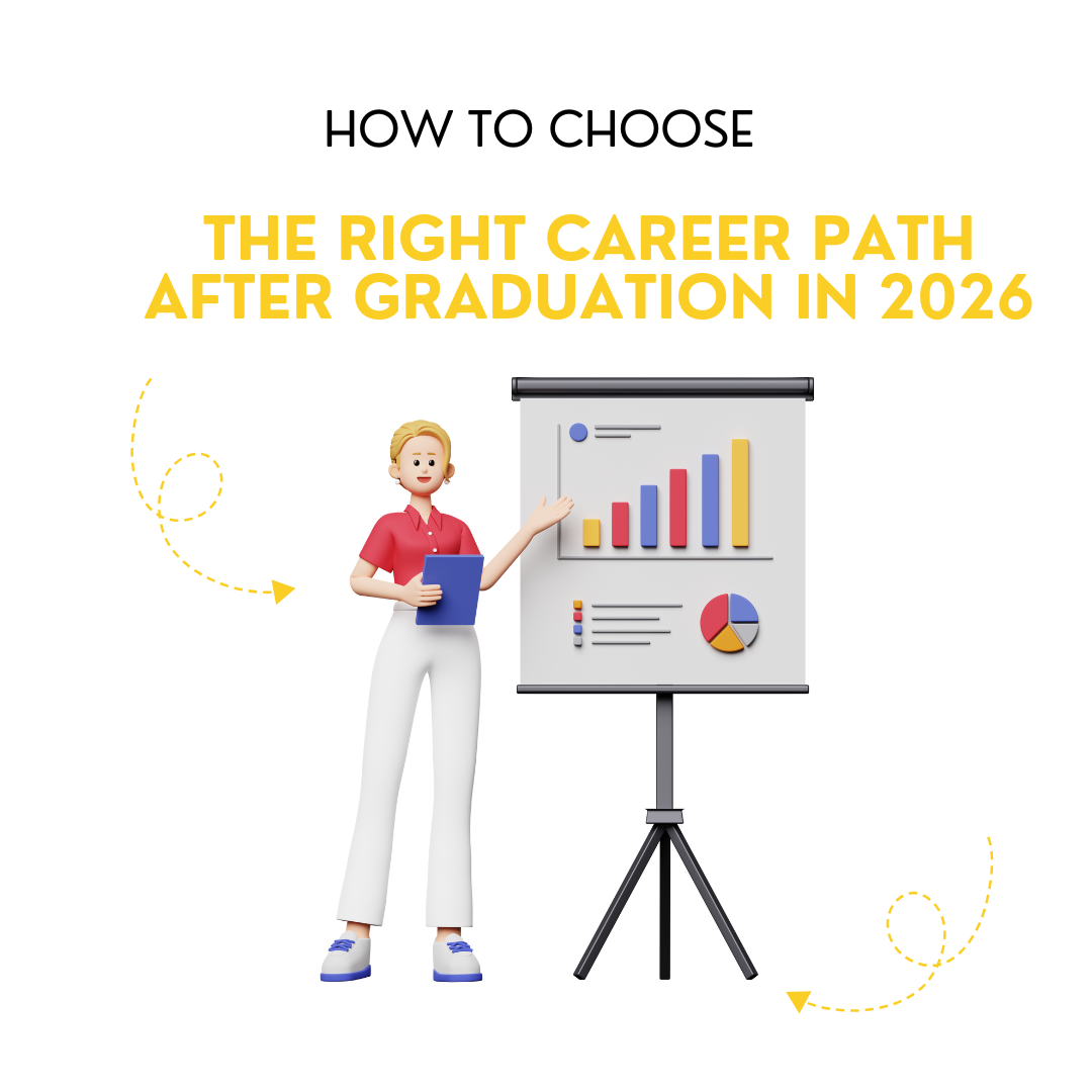 How to Choose the Right Career Path After Graduation in 2026
